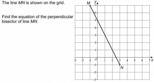 The line MN is shown on the grid. Find the equation of the perpendicular bisector of line MN.