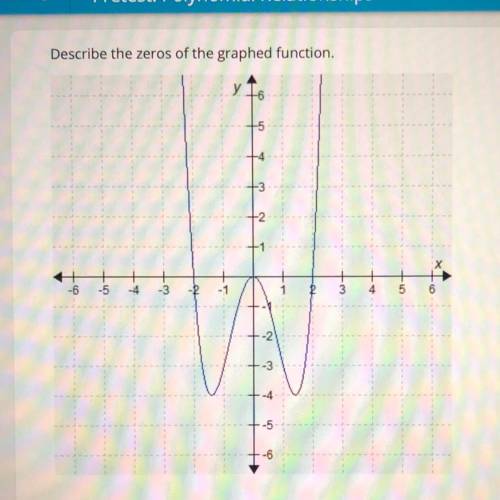 Describe the zeros of the graphed function.

A. 
The function has three distinct real zeros.
B. 
T