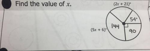 Find the value of x ( Area, Circumference, & Arcs )