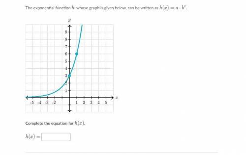 The exponential function h whose graph is given below, can be written as h(x)=a*b^x Complete the eq