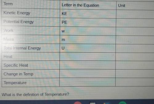 What is the letter in the equation for heat​