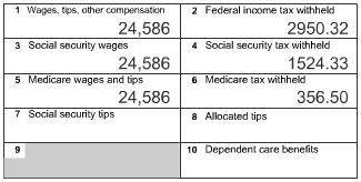 According to this partial W-2 form, how much money was paid in FICA taxes?