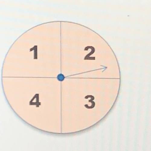 What is the probability of the spinner landing on 2?
A. 1/8
B. 1/4
C. 1/3
D. 1/2