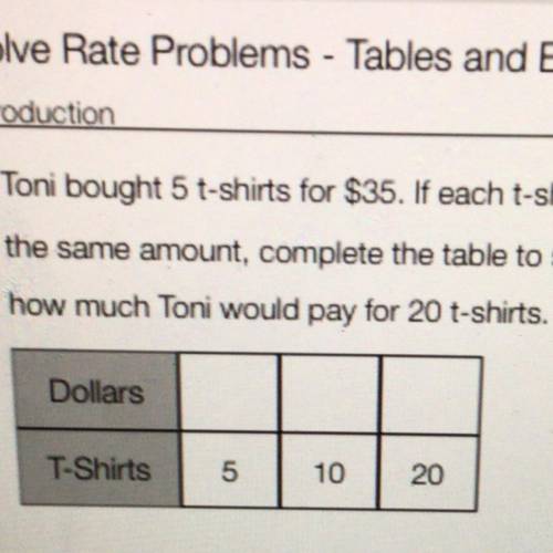 Toni bought 5 t-shirts for 35 if each T-shirt cost the same amount .how much tony would pay for20 s