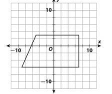 What is the area of the figure on the coordinate plane below?

Options
A ( 144 units^2) B ( 128 un