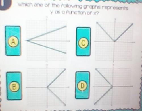 Which one of the following graphs represents y as a function of x?(Sorry that it's blurry)​