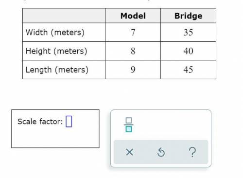 The table below gives the dimensions of a bridge and a scale model of the bridge.

Find the scale