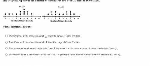 The dot plots represent the number of absent students over 12 days in two classes.
