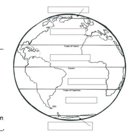 (GIVING BRAINLIEST AND EXTRA POINTS)
Label the climate zones on the globe.