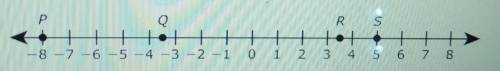 Dana placed the following points on the number line.

which point is not placed correctly on the n