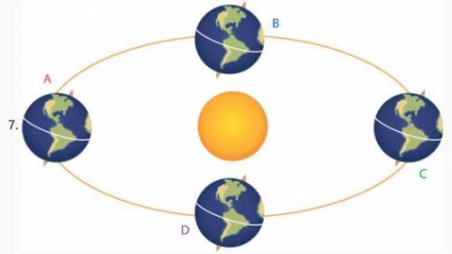 How long does it take the Earth to move from Point A to Point C?