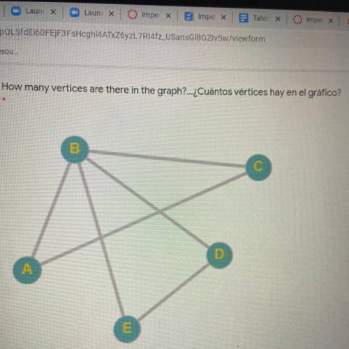 How many vertices are there in the graph?..