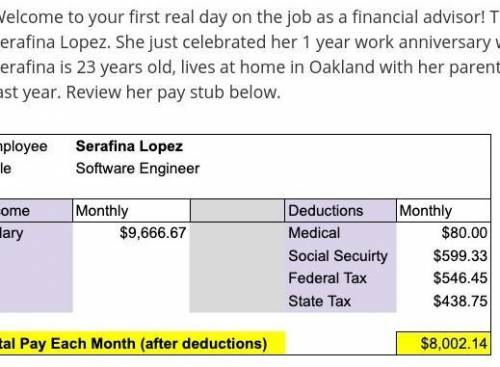 If serafina saves 20% of her left over paycheck, how much will she have in 5 months.​