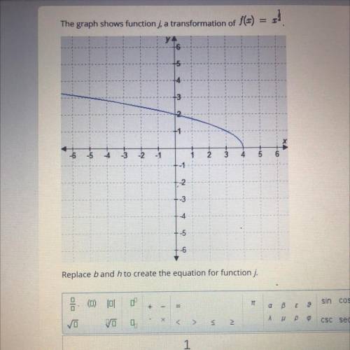 Plz help 
The graph shows function j, a transformation of