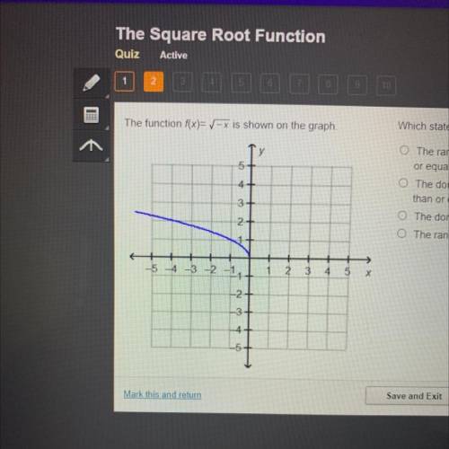 PLEASE HELP

the function f(x)=-x is shown on the graph.
Which statement is