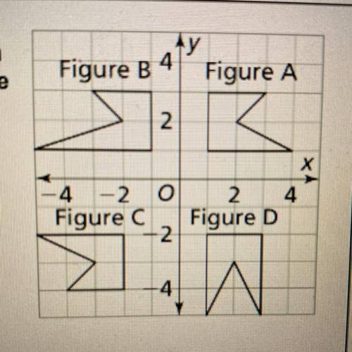 Part A

Which two figures are congruent? (same size,
same shape)
Figures
and
Part B
Describe the s