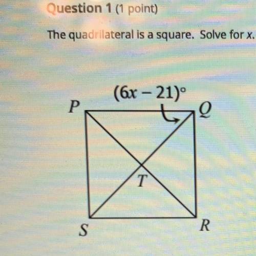 This quadrilateral is a squar. Solve for x.