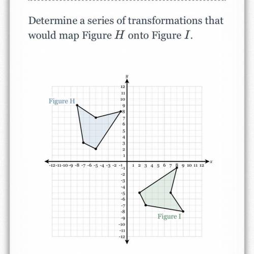Determine a series of transformations that would map Figure H onto Figure I.