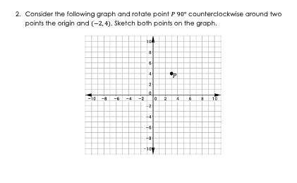 Consider the following graph and rotate point P 90° counterclockwise around two points the origin a