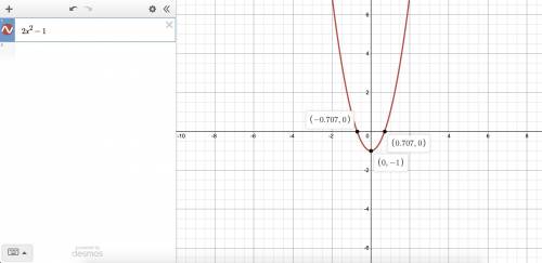 Graph this on a coordinate plane f(x)=2x^2-1