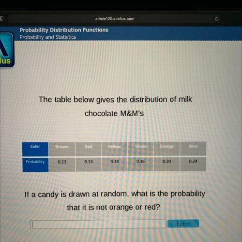 The table below gives the distribution of milk

chocolate M&M's
Color
Brown
Red
Yellow
Green
O