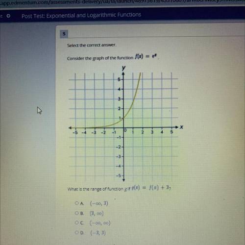 What is the range of function g if g(x) = f(x)+3