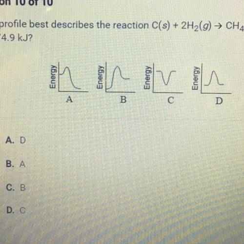 Which profile best describes the reaction C(s) + 2H2(g) → CH4(g),
AH = -74.9 kJ?