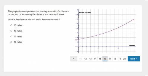 I need help with this graph