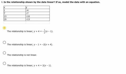 Is the relationship shown by the data linear? If so, model the data with an equation.
plz help