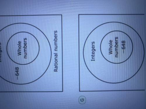 HELP FAST FAST FAST IM GIVING BRAINLIEST TO THE BEST ANSWER!!

Which Venn diagram shows the correc