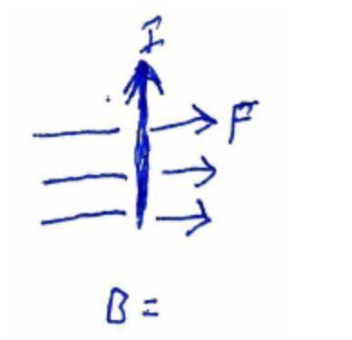 Find the direction of the magneticfield in the above diagram

Question 3 options:
a) 
Into the pag