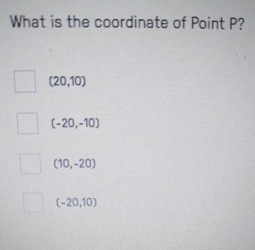 What is the cordinate of point P? ​