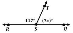 The angles in the diagram are supplementary.What is the measure of angle TSU? A.77 B . 63 C. 17 D .