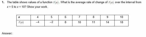 1. The table shows values of a function . What is the average rate of change of over the interval f