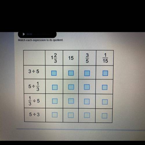 Help, dividing fractions.
