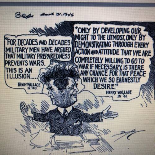 Do you think this cartoon is fair in its criticism of Wallace? Why or why not?