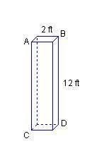 The square prism has a base length of 2 ft. Which describes the cross-section of the prism that is
