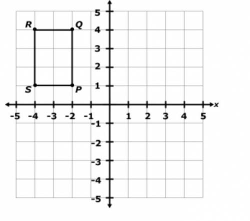 Rectangle PQRS is graphed on a coordinate plane with vertices P(–2, 1), Q(–2, 4), R(–4, 4), and S(–