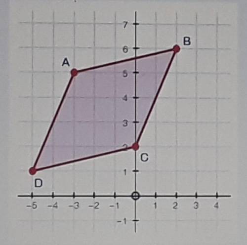 Find the perimeter of the following shape, rounded to the nearest tenth:

A. 22.8B. 19.1C. 12.4D.