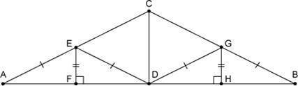 HELPPPPPPPPP

The figure shows a model of a roof truss. Based on the markings, which triangles are
