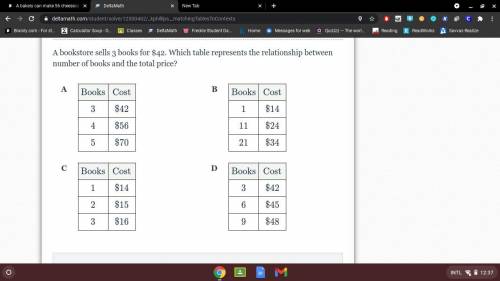A bookstore sells 3 books for $42. Which table represents the relationship between number of books