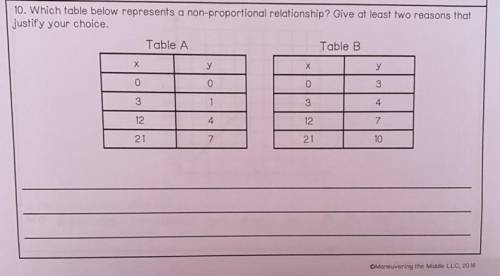 which table below represents a non proportional relationship give at least two reasons the justify