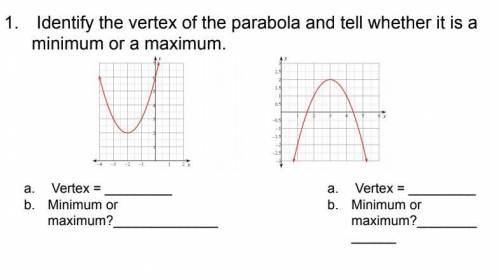 Identify the vertex of the parabola and tell whether it is a minimum or a maximum.