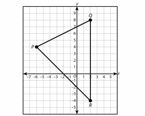 Damian dilates TRIANGLE PQR shown on the coordinate plane below by a scale factor of 0.5 centered a