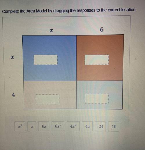 Complete the Area Model by dragging the response to the correct location/