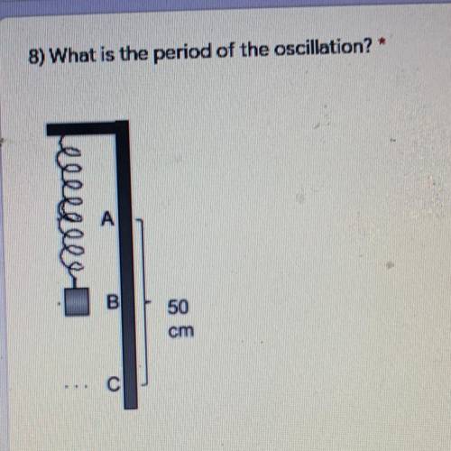 What is the period of the oscillation ￼
HELP!!