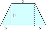If x = 8 units, y = 2 units, and h = 10 units, find the area of the trapezoid shown above using dec