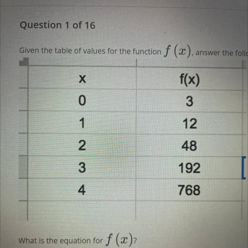 Given the table of values for the function f (x), answer the following question:

What is the equa