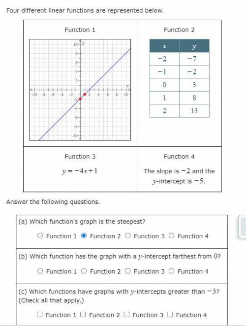 I need help with functions.