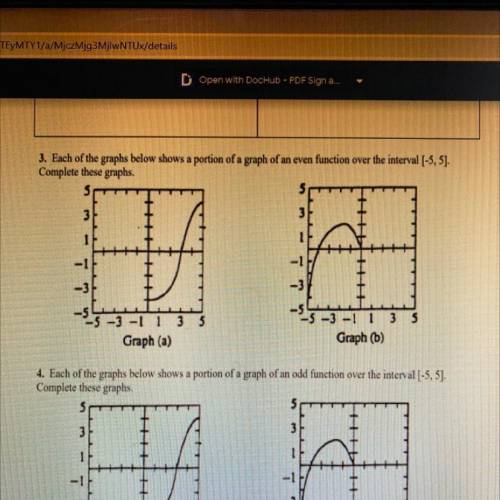 3. Each of the graphs below shows a portion of a graph of an even function over the interval (-5, 5